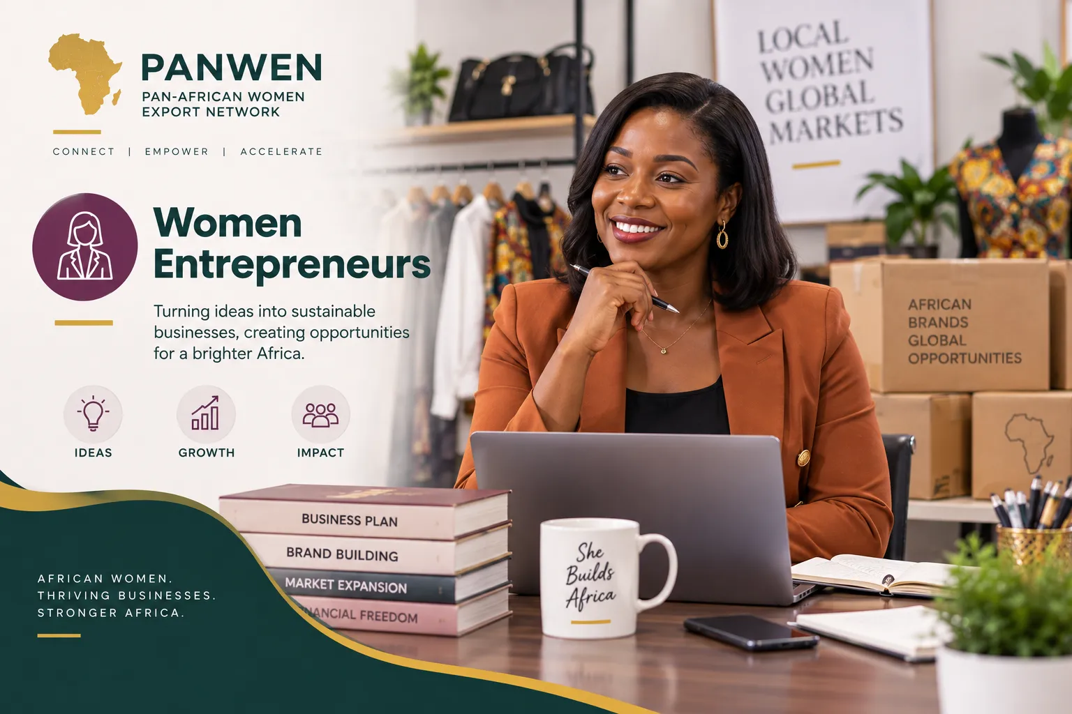 Women Entrepreneurs