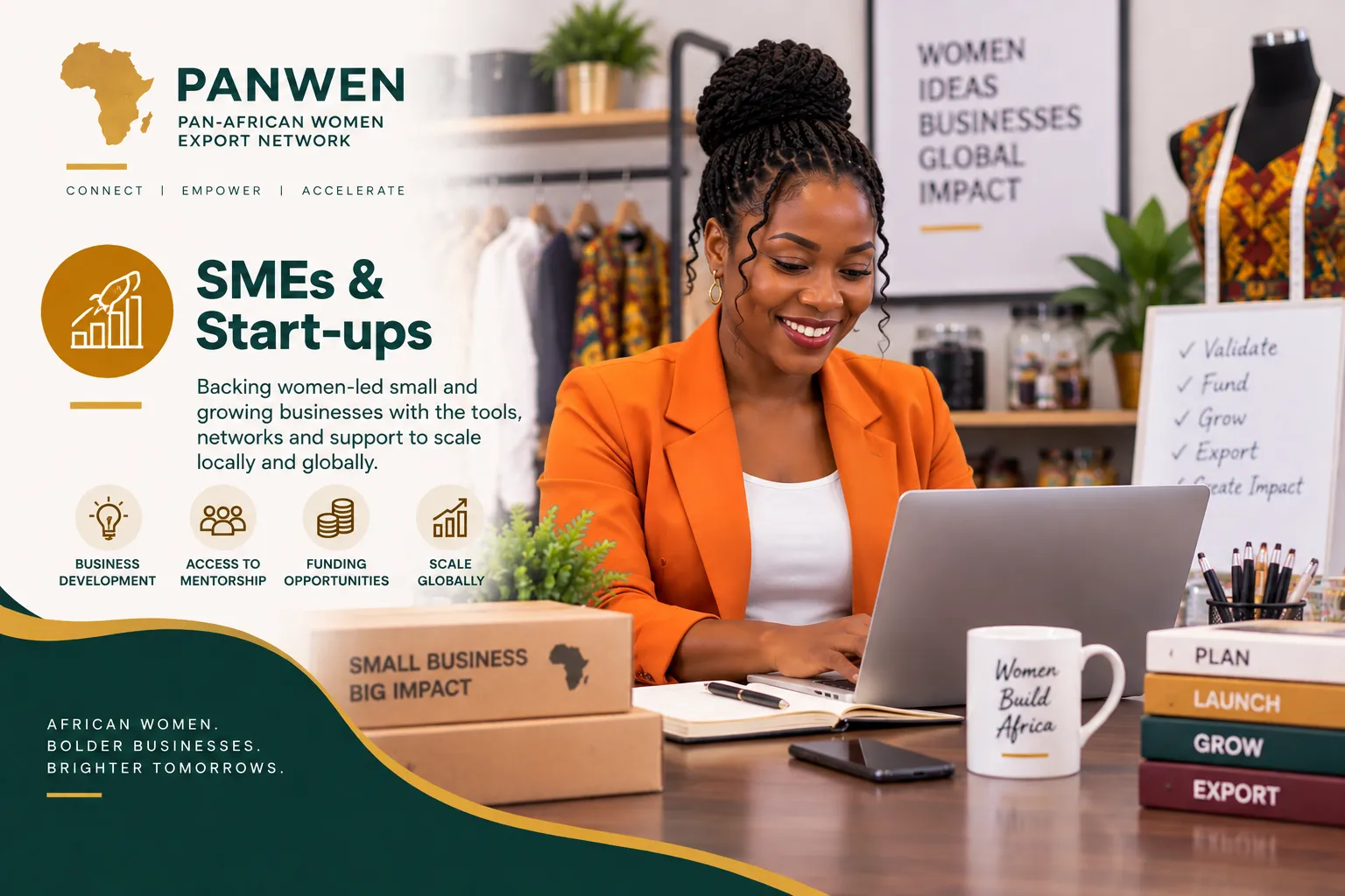 Women Entrepreneurs